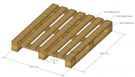 Paletten Atypische paletten |  Verpakkingen, paletten | MMLES s.r.o.