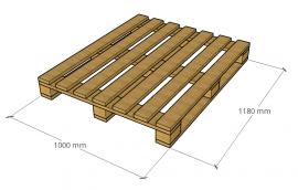 Paletten Atypische paletten |  Verpakkingen, paletten | MMLES s.r.o.