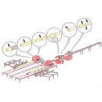 Andere techniek Roundt Jumbo Srubová kulatina |  Zagerijtechniek | Houtbewerkingsmachines | Drekos Made s.r.o