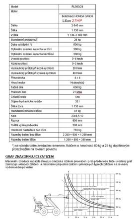Andere techniek Smykem řízený mini nakladač |  Zagerijtechniek | Houtbewerkingsmachines | Drekos Made s.r.o