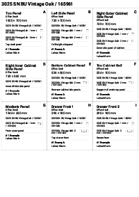 Onderdeellabels