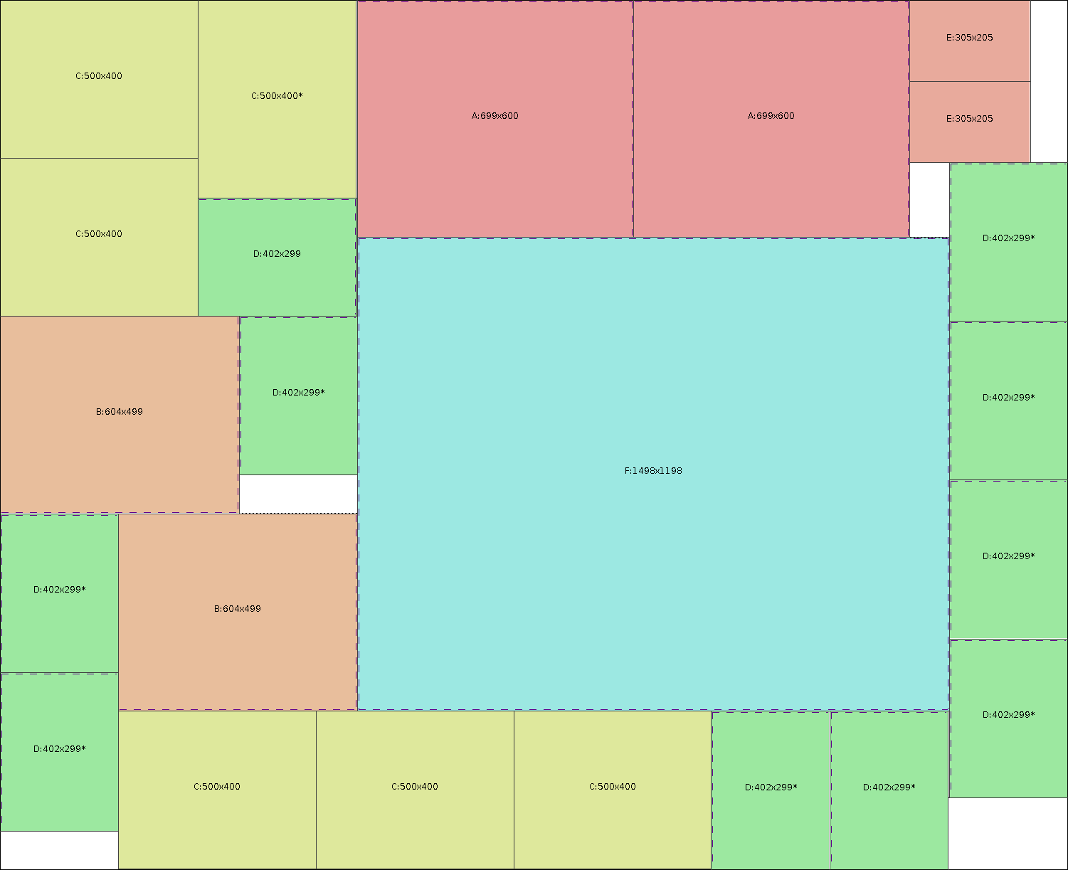 Zaagplannen - Illustratie