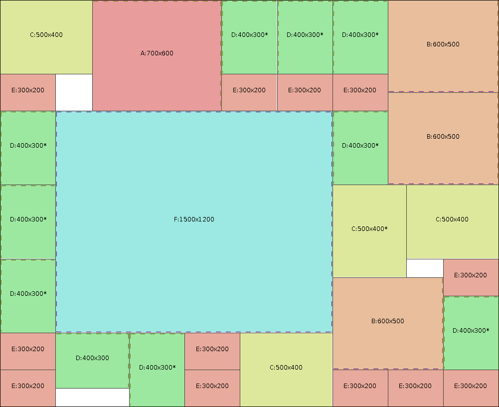 Zaagplannen - Illustratie