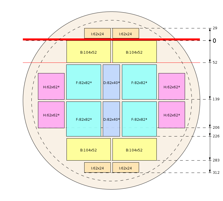 Zaagschema - Illustratie