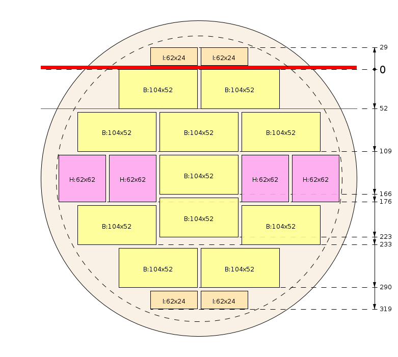 Zaagschema - Illustratie
