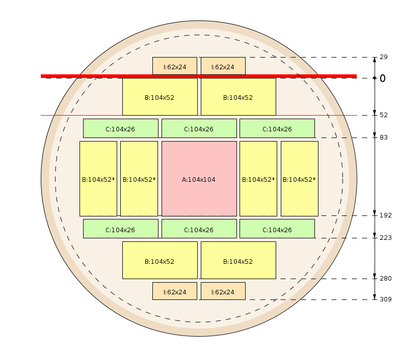 Zaagschema - Illustratie