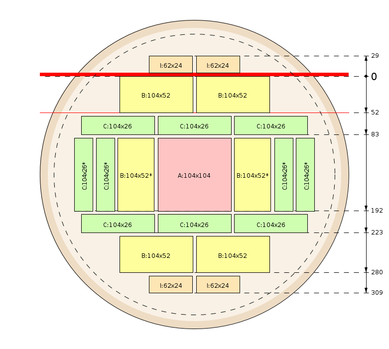 Zaagschema - Illustratie