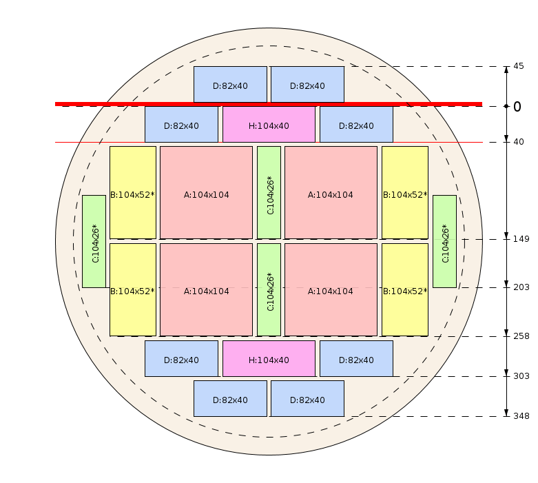 Zaagschema - Illustratie
