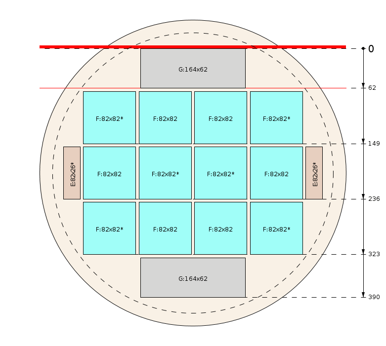 Zaagschema - Illustratie