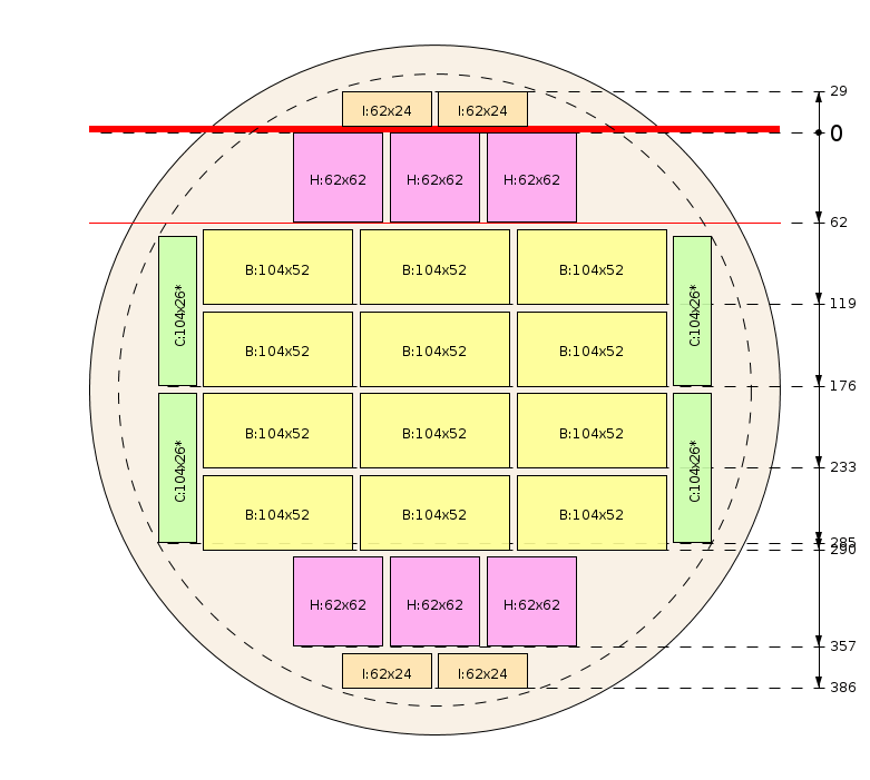 Zaagschema - Illustratie